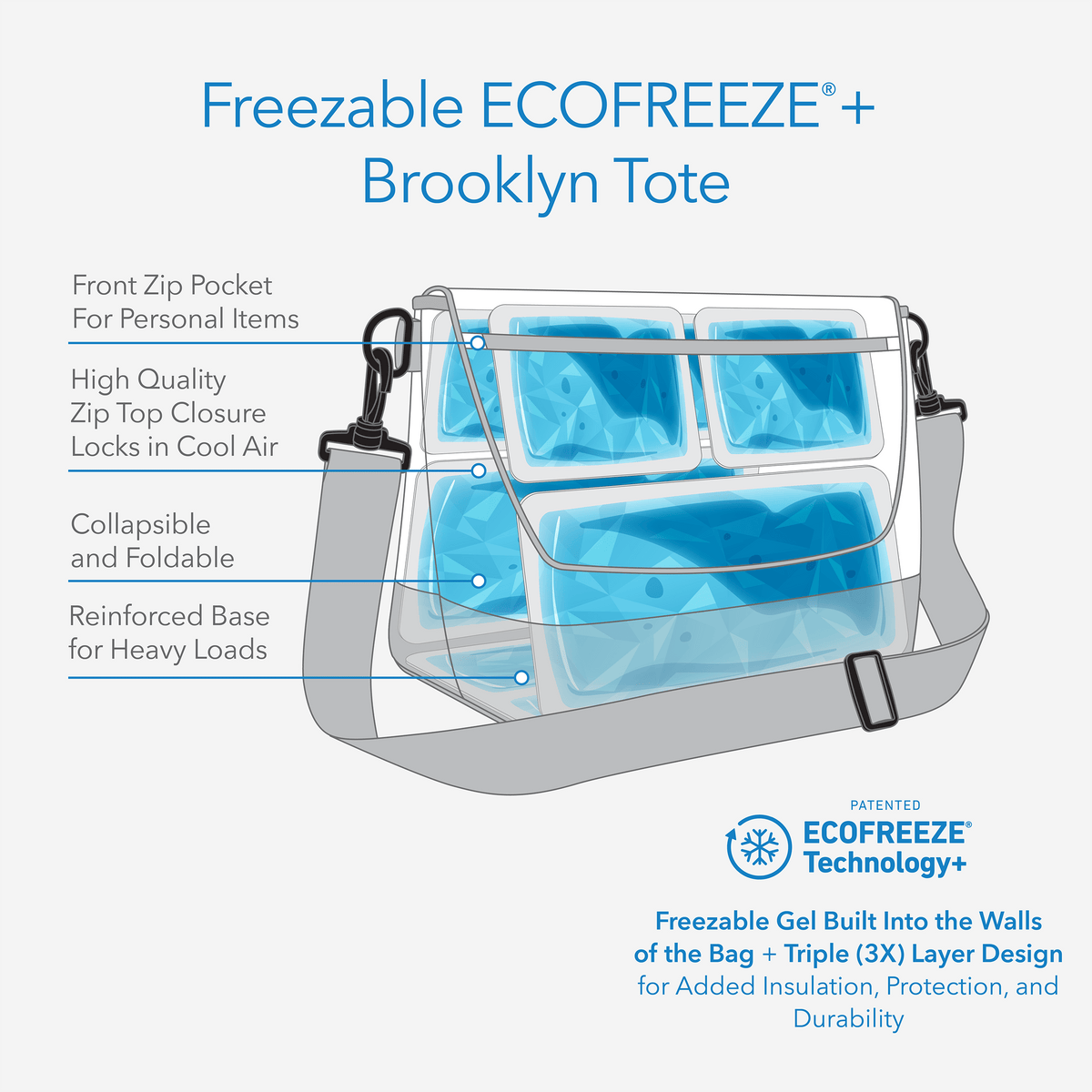 freezable-brooklyn-crossbody-q7 freezable-brooklyn-crossbody-ecofreeze-plus-technology-infographic.png