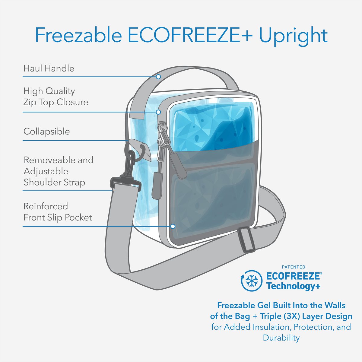 freezable-upright-lunch-box-q5 freezable-upright-lunch-box-technology-inforgraphic.png