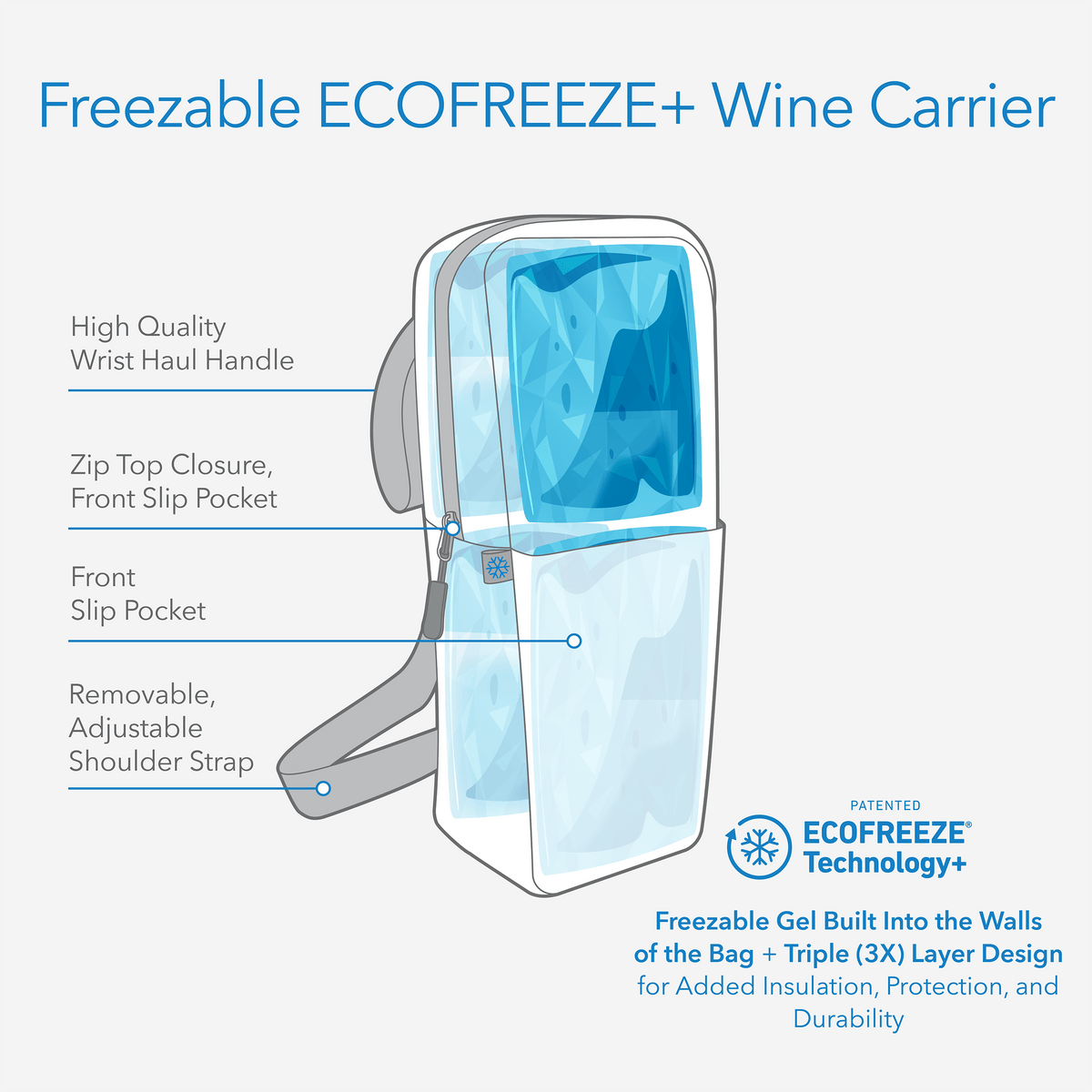 freezable-wine-carrier-r5 freezable-wine-carrier-technology-infographic_8746b2a2-5c24-496b-94f8-f802e1619c8c.png