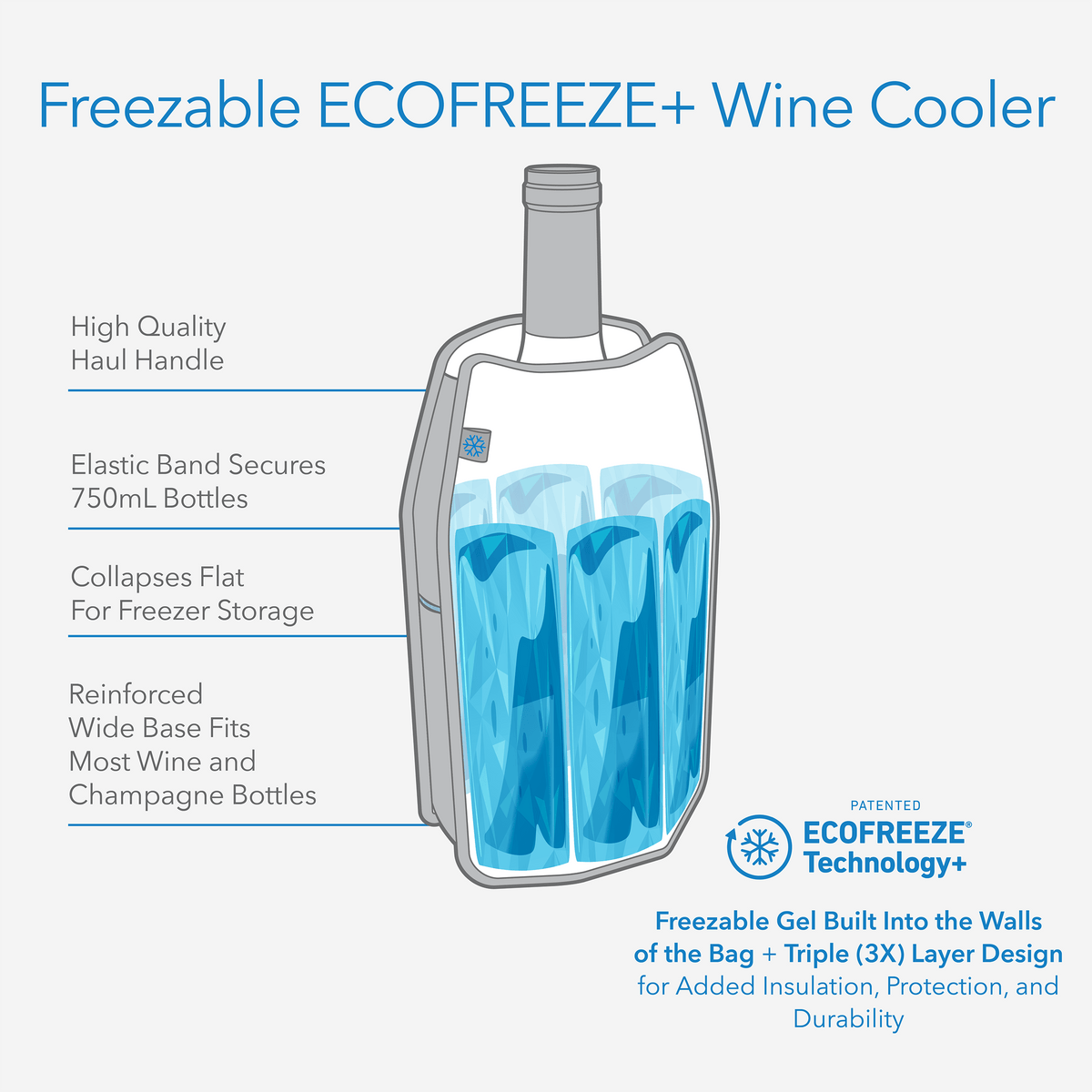 freezable-wine-cooler-l1 freezable-wine-cooler-technology-infographic_6ae72023-c59e-4e50-8f11-ff74ef5b2464.png